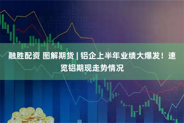 融胜配资 图解期货 | 铝企上半年业绩大爆发！速览铝期现走势情况
